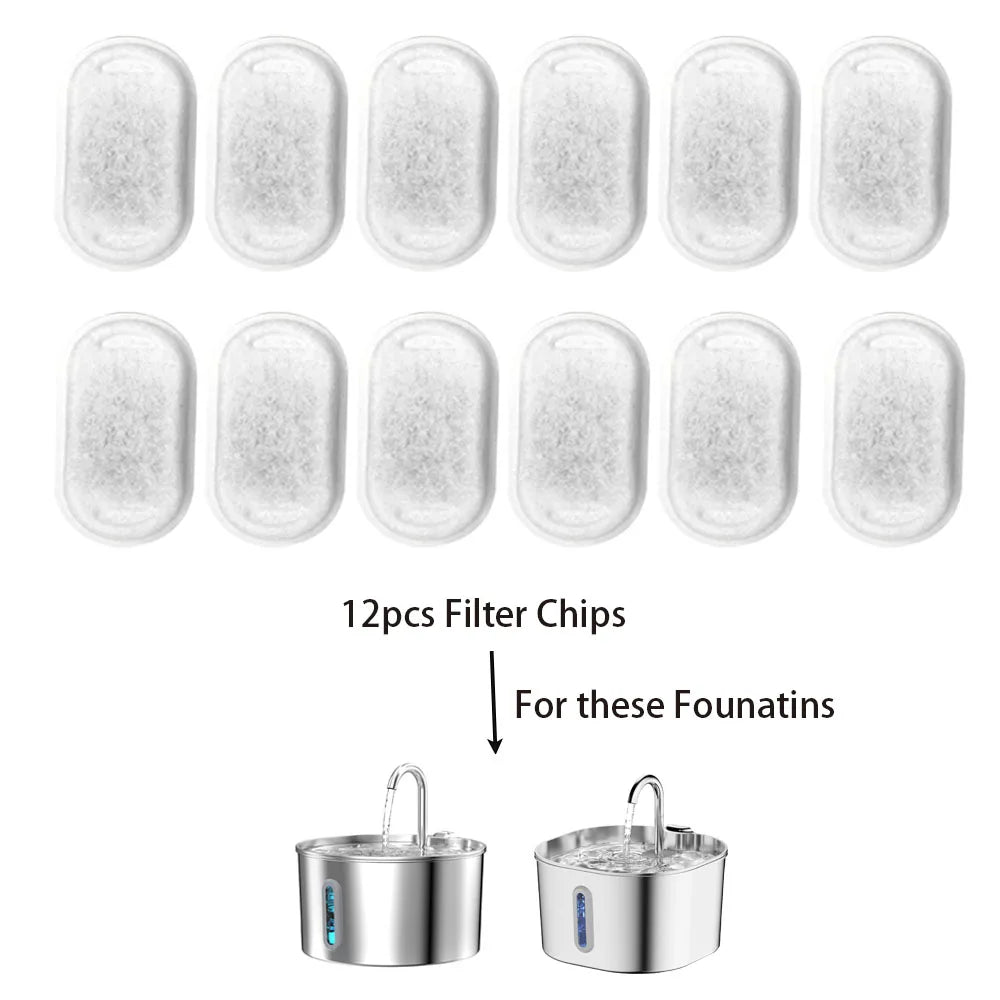 Catular Filters